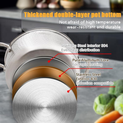 Tri Ply Stainless Steel Stock Pot with Lid 5 Quart Hammered Stockpot Induction Cooking Pot Soup Pot Compatible with All Stovetops (5QT)5