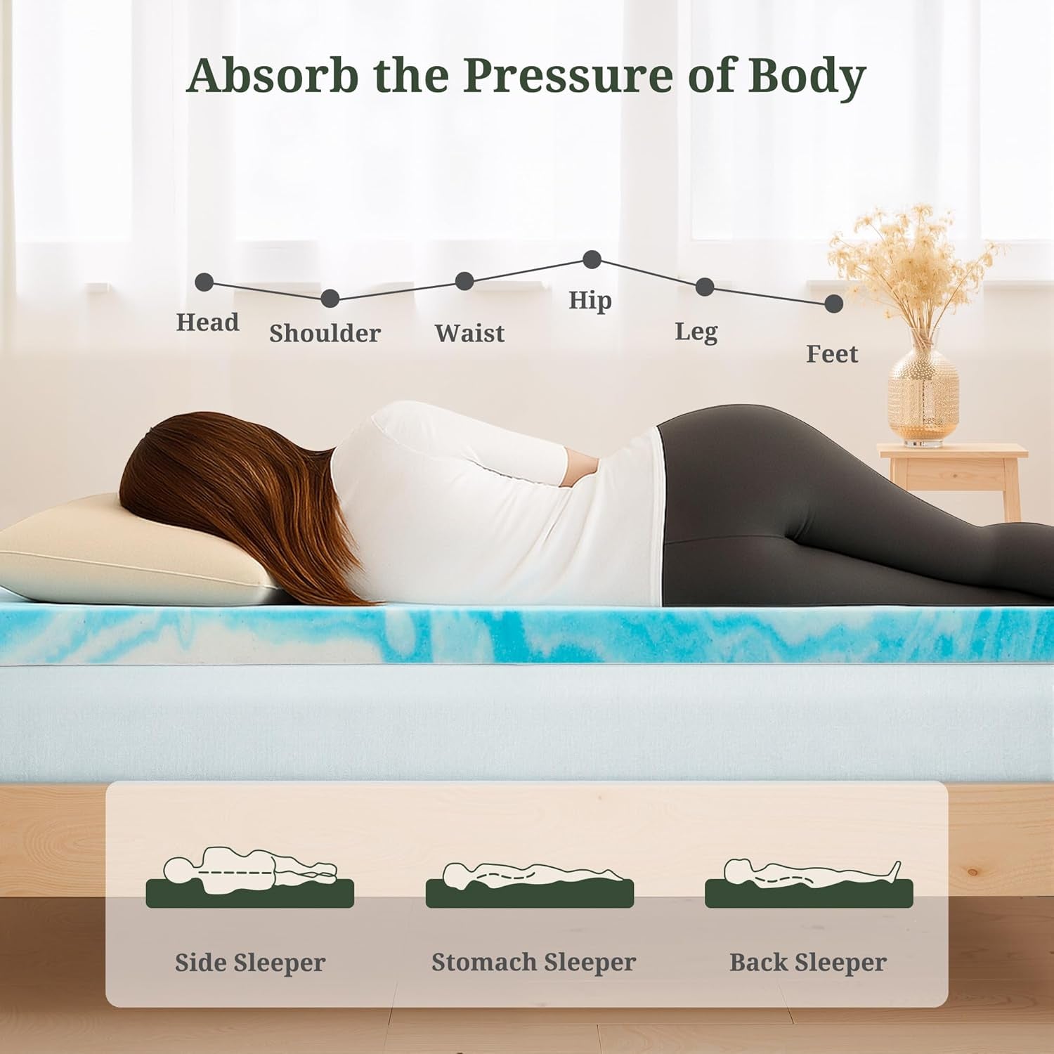 3-inch-full-mattress-topper-ventilated-gel-memory-foam-mattress-bed-pad-pressure-relief-body-support-mattress-bed-topper-certipur-us-certified-blue