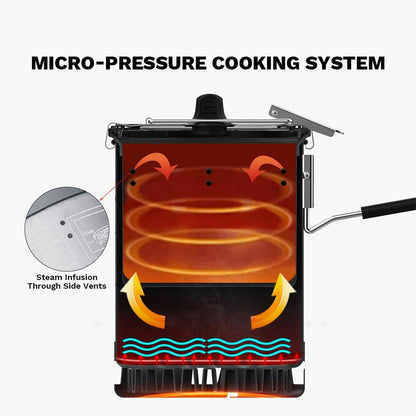 Petrel Outdoor Rice Cooker for G3 Pot and Quickboil Pro System | Micro-Pressure Function, Done in 15 Min, Ultralight Solo Adventure Companion, Smart Design for Safe Cooking, 300ML, 58G6