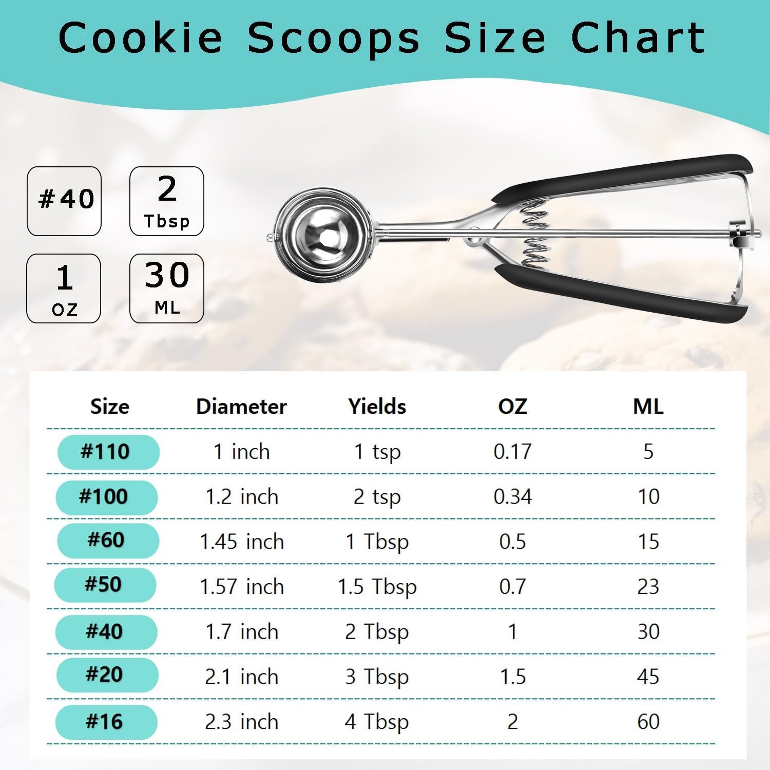 cookie-scoop-2-tablespoon-size-40-cookie-dough-scoop-2-tbsp-30-ml-1-oz-cookie-scoops-for-baking-spring-loaded-18-8-stainless-steel-comfortable-grip
