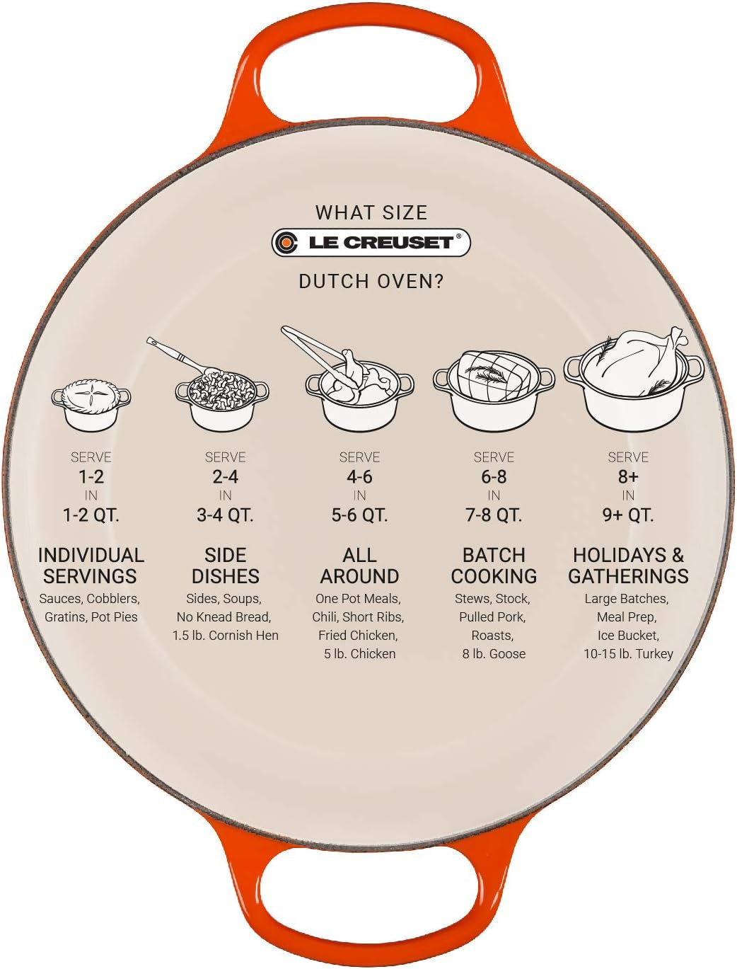 le-creuset-enameled-cast-iron-signature-round-dutch-oven-3-5-qt-cerise