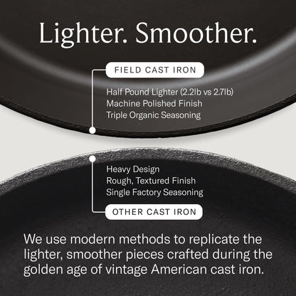 No.5 Cast Iron Chef Skillet – 7.5-Inch Curved Wall Egg Pan, Pre-Seasoned for 1–2 Servings, Lighter & Smooth, Made in USA7