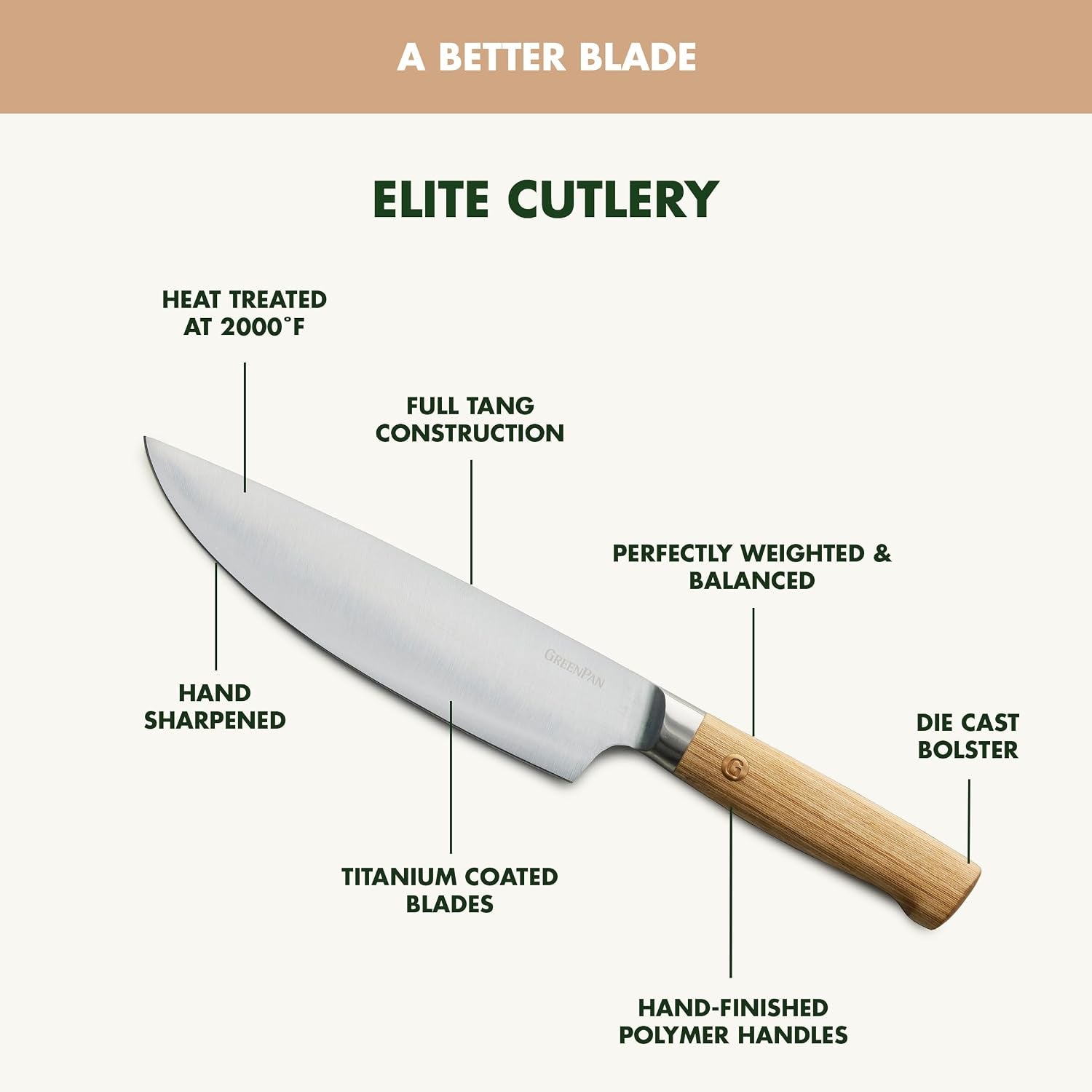 elite-8-piece-steak-knife-set-professional-stainless-steel-blades-with-titanium-coating-ultra-sharp-dining-knives-kitchen-cutlery-ergonomic-wood-handles-wooden-storage-box