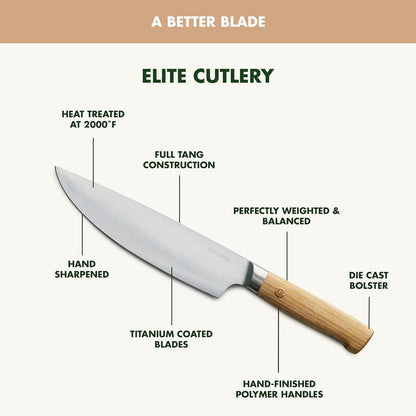 Elite 8 Piece Steak Knife Set, Professional Stainless Steel Blades with Titanium Coating, Ultra-Sharp Dining Knives, Kitchen Cutlery, Ergonomic Wood Handles, Wooden Storage Box4