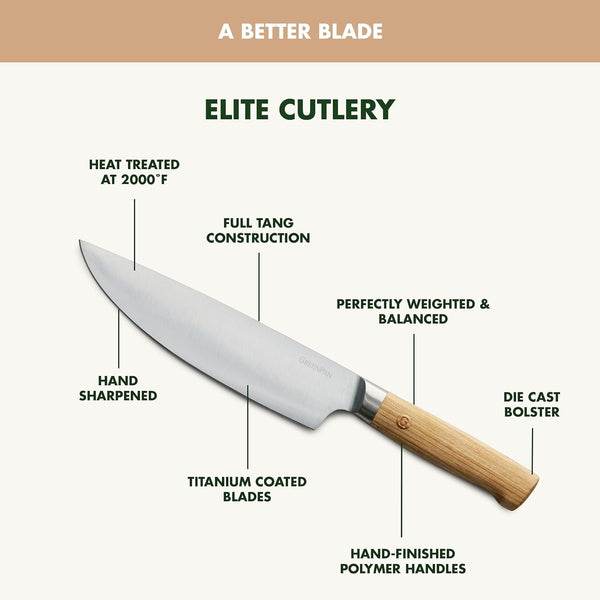 Elite 8 Piece Steak Knife Set, Professional Stainless Steel Blades with Titanium Coating, Ultra-Sharp Dining Knives, Kitchen Cutlery, Ergonomic Wood Handles, Wooden Storage Box4