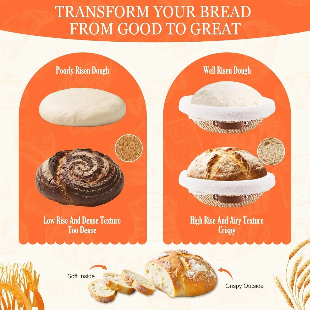 sourdough-starter-kit-sourdough-bread-baking-supplies-sour-dough-starter-kits-woven-bread-proofing-basket-sourdough-kit-jar-sour-dough-bread-making-tools-kit-accessories-gifts-for-women-mom-wife