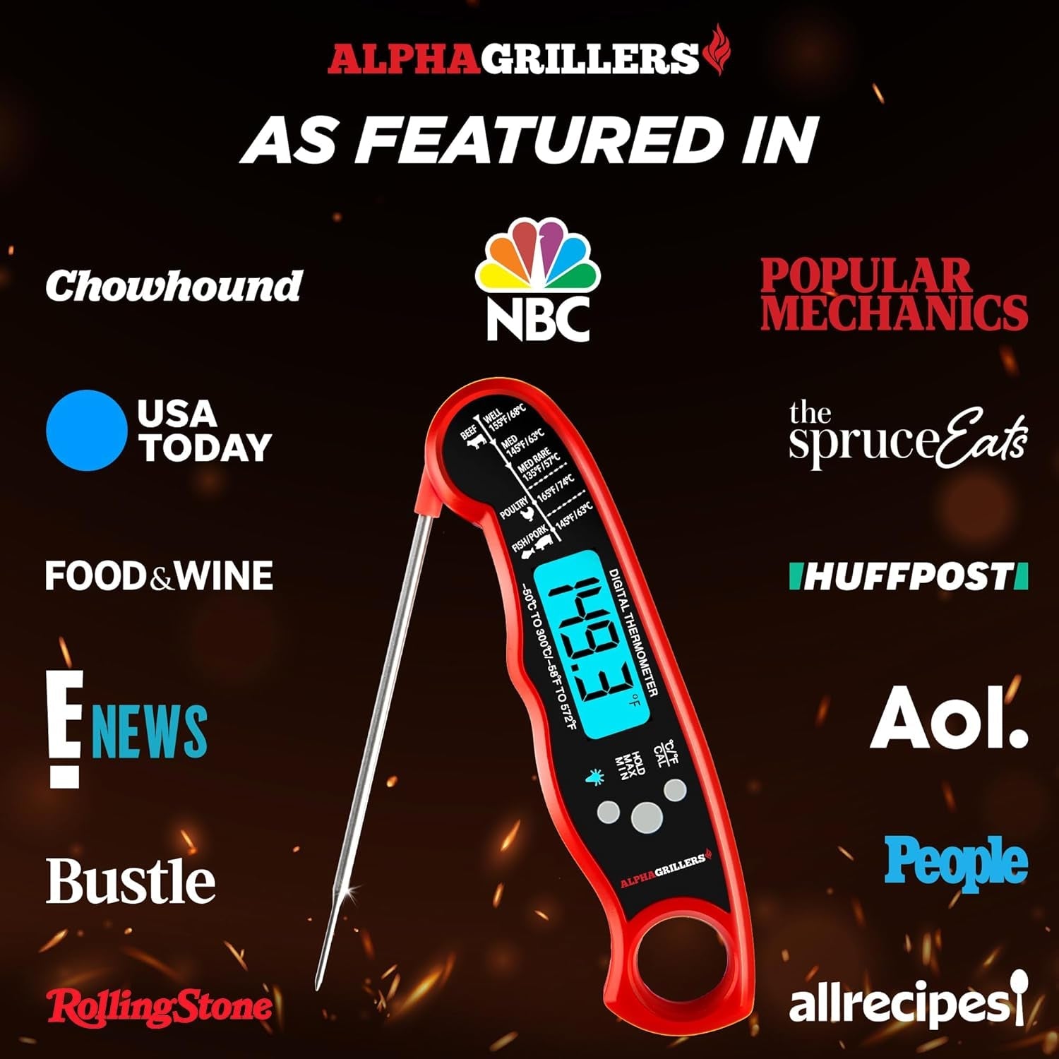 instant-read-meat-thermometer-digital-cooking-food-grill-1-2-second-ultra-fast-response-time-bright-backlit-display-waterproof-ip67-pre-calibrated-ready-to-use