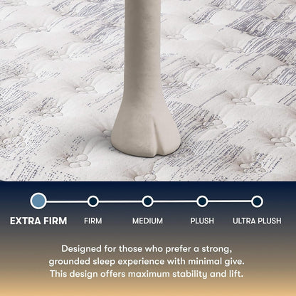 Perfect Sleeper Port Ludlow 14" Extra Firm King Mattress4