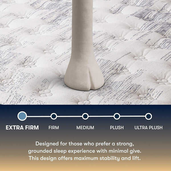 Perfect Sleeper Port Ludlow 14" Extra Firm King Mattress4