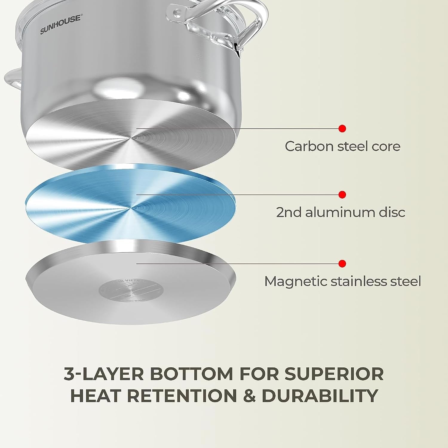 stainless-steel-stock-pot-7-quart-tempered-glass-lid-3-ply-bottom-soup-pasta-food-boil-simmer-all-cooktops-dishwasher-oven-safe-impact-bonded-base-big-stainless-steel-pots-for-canning-boiling-spaghetti-oven-safe-induction-compatible