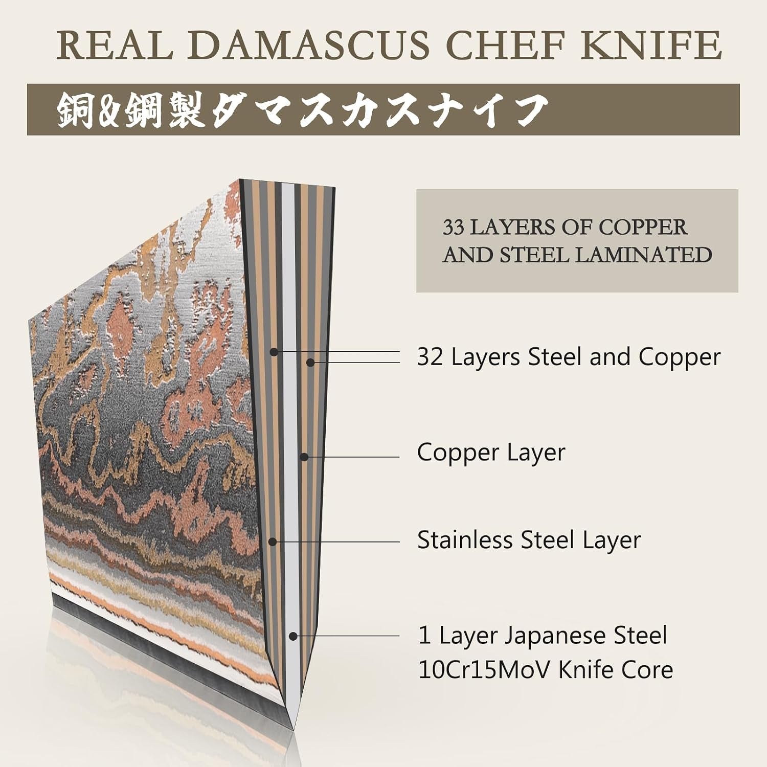 damascus-chef-knife-8-inch-japanese-kitchen-knives