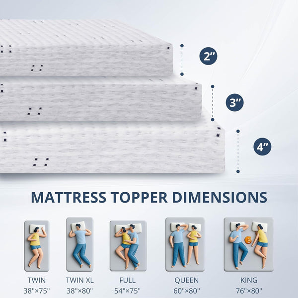 3 Inch Gel Infused Memory Foam Mattress Topper Queen Size, White7