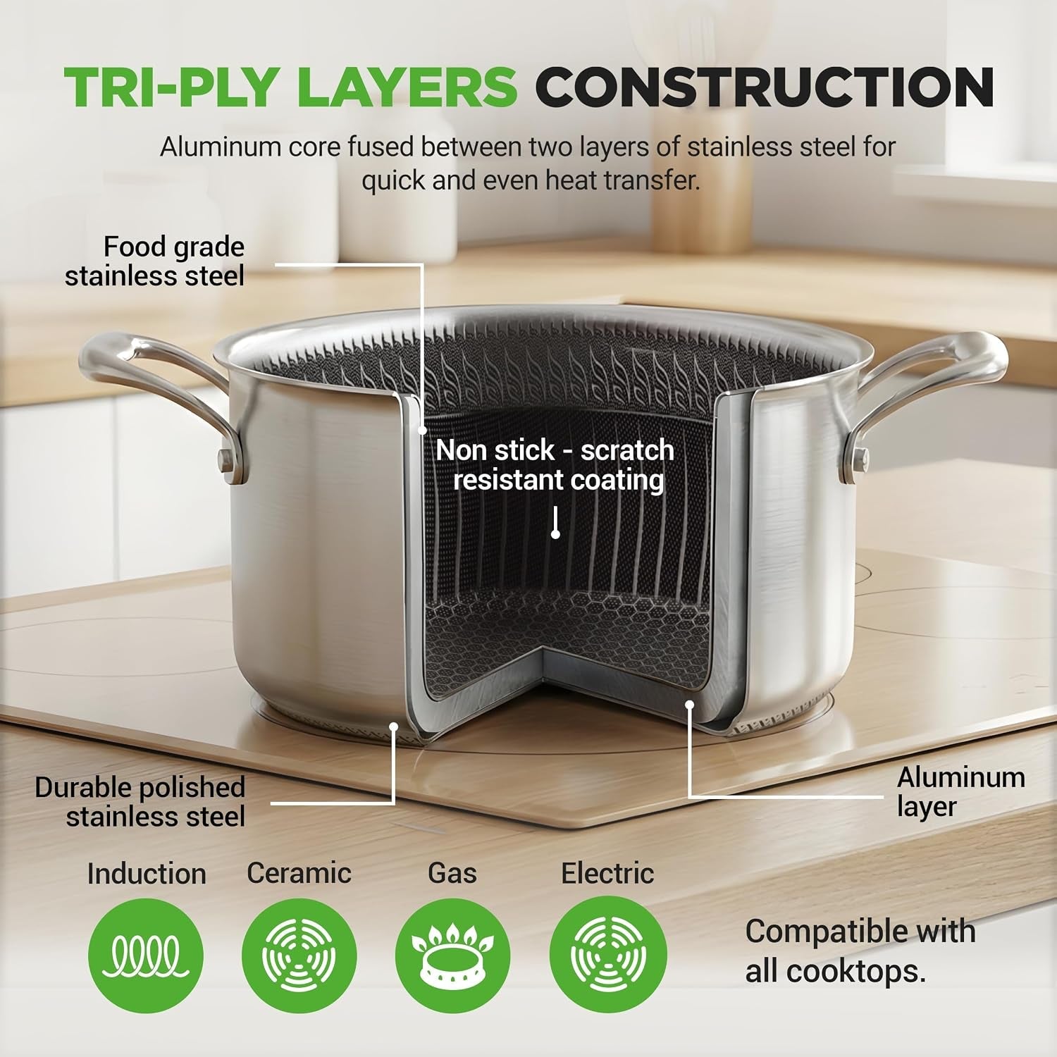 8-piece-triply-cookware-set-stainless-steel-triply-kitchenware-pots-pans-set-kitchen-cookware-non-stick-coating-sauce-pot-stew-pot-cooking-pot-frying-pan-lids-nc3ply8z