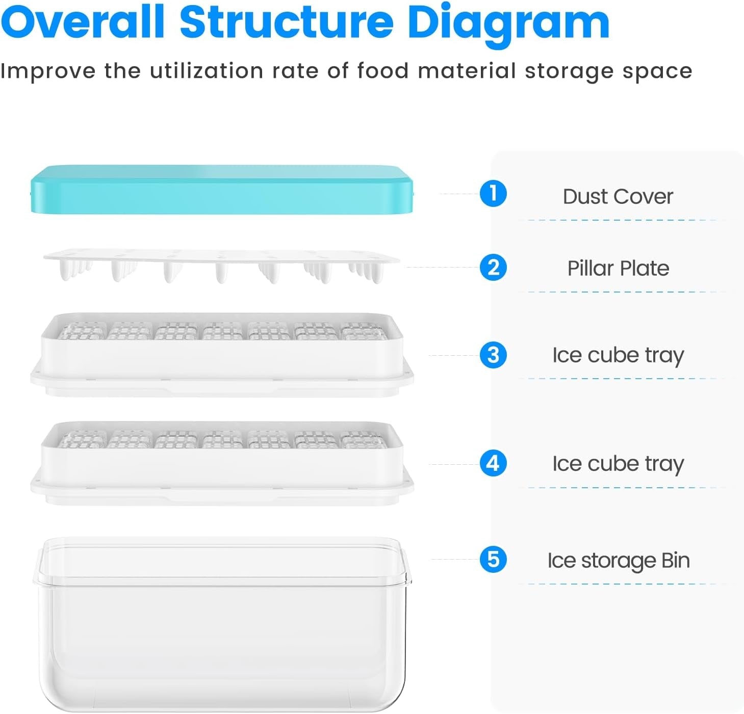 ice-cube-tray-with-lid-and-bin-easy-release-56-cubes-for-freezer-food-grade-bpa-free-pp-and-abs-ice-cubes-for-fruit-cocktails-iced-coffee-space-saving-stackable-with-scoop