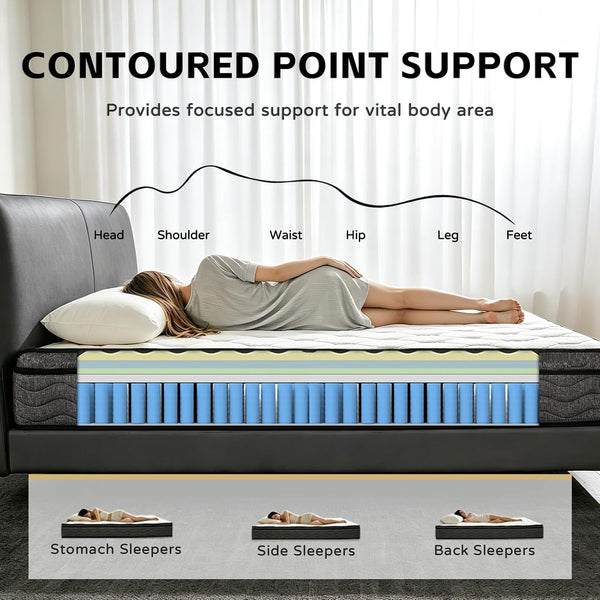 Queen Mattress, 12 Inch Queen Size Mattress in a Box, Pocketed Coils5