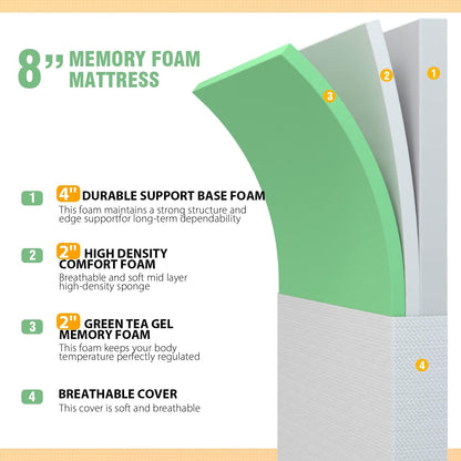 | 8 Inch Queen Mattress | White | Green Tea Gel Memory Foam4