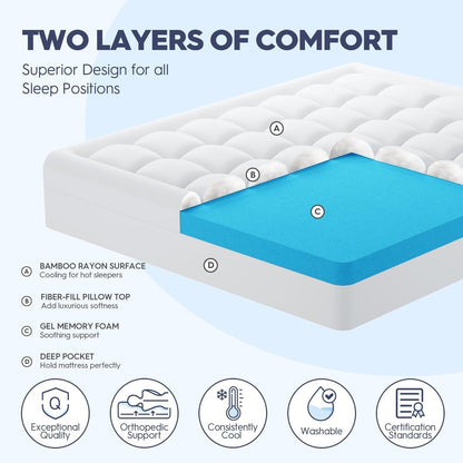 3 Inch King Dual Layer Memory Foam Mattress Topper with Pillowtop3