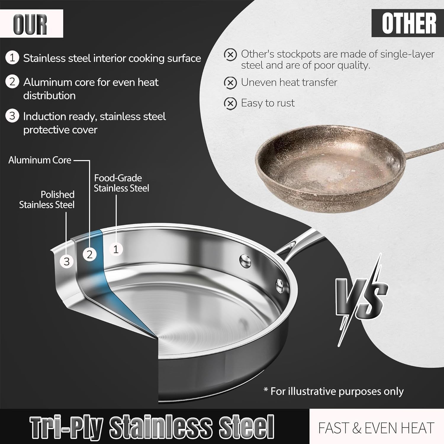 stainless-steel-cookware-set-16-piece-pots-and-pans-set-non-toxic-kitchen-induction-cookware-with-glass-lids-steamer-utensil-sets-pot-protectors-apron-oven-dishwasher-safe-silver
