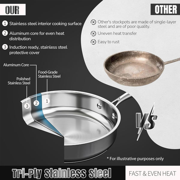 Stainless Steel Cookware Set, 16-Piece Pots and Pans Set Non Toxic, Kitchen Induction Cookware with Glass Lids, Steamer, Utensil Sets, Pot Protectors & Apron, Oven & Dishwasher Safe, Silver3