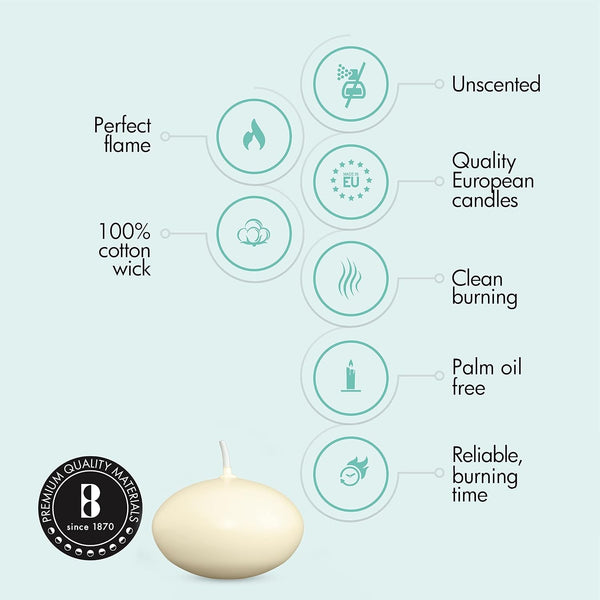Unscented Floating Candles - Pure Rich Creamy Ivory, 20 Set - Smokeless, European Quality - Imbue Breathtaking Ambiance for Romantic Wedding Centerpieces, Decorations, Events, Holiday Parties3