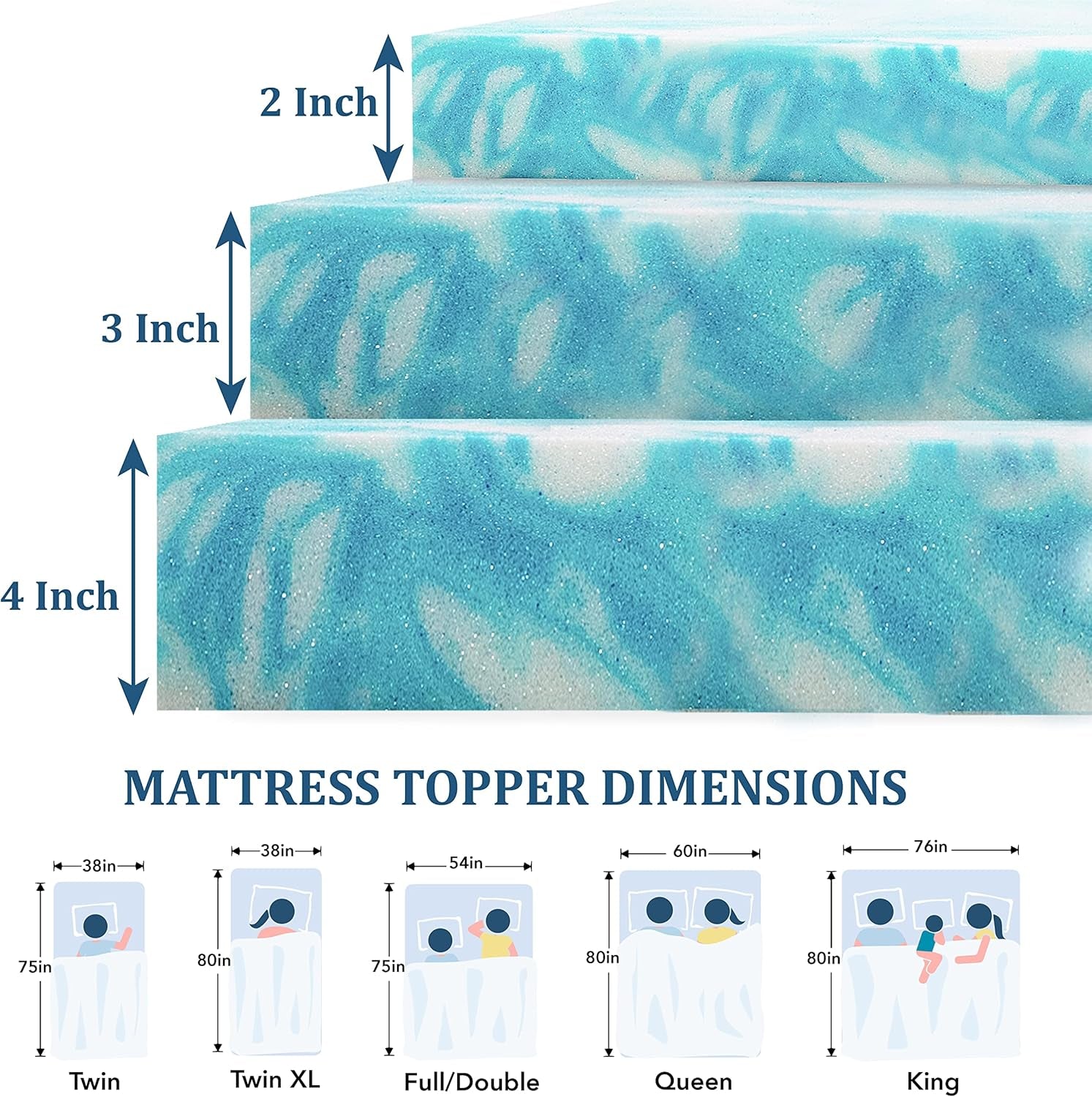ego-2-inch-twin-mattress-topper-gel-memory-foam-for-pressure-relief-cooling-gel-infused-dorm-room-essentials-bed-topper-in-a-box-certipur-us-certified-75lx38w