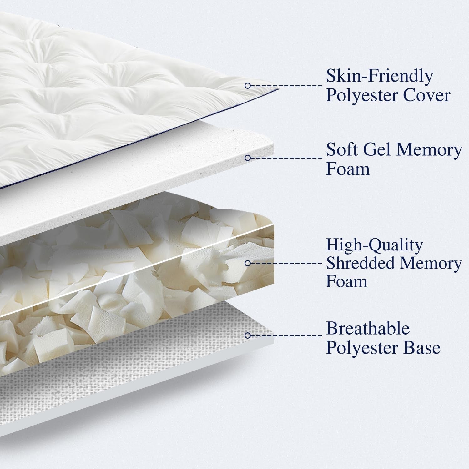 5-inch-memory-foam-mattress-topper-queen-size-extra-thick-supportive-pillow-top-mattress-pad-breathable-fluffy-soft-bed-topper-with-gel-memory-foam-60x80