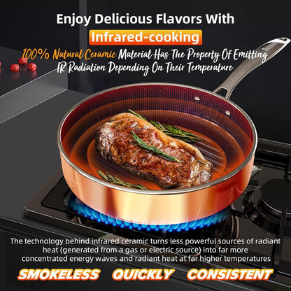 Deluxe  14PC Healthy Pots and Pan with 9H Anti-Scratch Coating, 2-Layer Non-Stick Ceramic&Pfas Free, Sensitively&Evenly Induction Cooking, Enhanced Flavor with Infrared Cookware, Dishwasher Safe7
