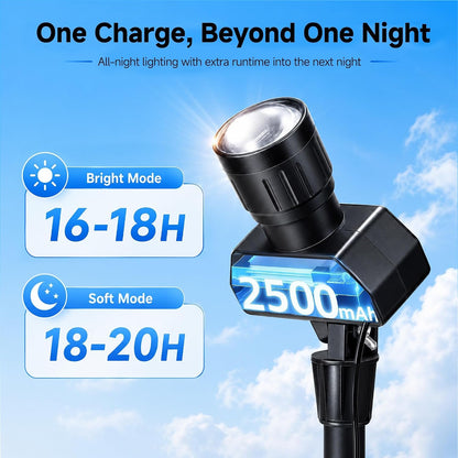Outdoor Solar Spotlight, Adjustable Angle Landscape Spotlight Waterproof, 2500Mah All Night Separate Panel LED Uplight Dusk to Dawn, 5 Lighting Modes for outside Patio Wall Path House 4 Pack3