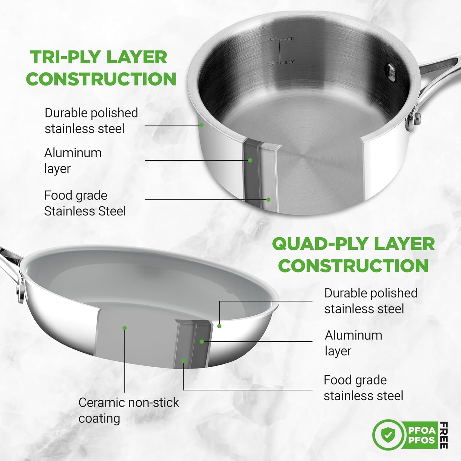 12-piece-stainless-steel-kitchenware-pots-pans-set-clad-kitchen-cookware-w-silicone-grip-handles-fry-pan-interior-coated-w-prestige-ceramic-non-stick-coating-stylish-kitchen-cookware