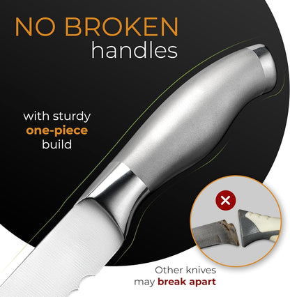 Serrated Bread Knife with Upgraded Stainless Steel Razor Sharp Wavy Edge - Bread Cutter Ideal for Slicing Homemade Bagels, Cake (8-Inch Blade with 5-Inch Handle)3