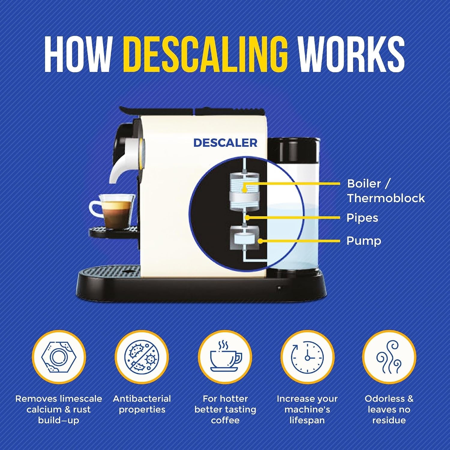 descaling-powder-solution-6-uses-coffee-machine-descaler-cleaner-compatible-with-breville-keurig-nespresso-delonghi-ninja-to-descale-automatic-coffee-pots-makers-espresso-machines