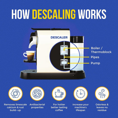 Descaling Powder Solution (6-Uses) Coffee Machine Descaler Cleaner | Compatible with Breville Keurig Nespresso Delonghi Ninja | to Descale Automatic Coffee Pots & Makers & Espresso Machines7
