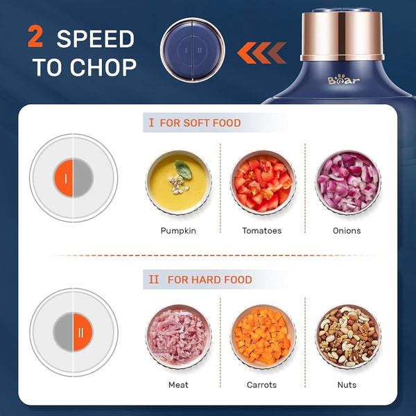 Food Processor, Electric Food Chopper with 2 Glass Bowls (8 Cup+2.5 Cup), 400W Power Grinder with 2 Sets Stainless Steel Blades, 2 Speed for Meat, Vegetables, and Baby Food | Dishwasher Safe, 2 Sets Stainless Steel Blades, Ideal for Meat, Vegetables, and Baby Food Preparation4