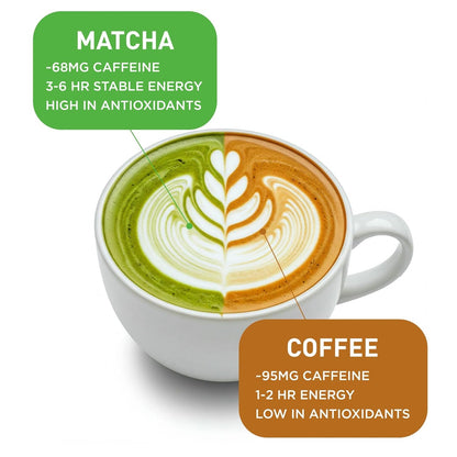 Aiya Authentic Japanese Premium First Harvest Ceremonial Grade Matcha Green Tea Powder - Vegan-Friendly, Zero Sugar, Gluten-Free - 30G Tin6