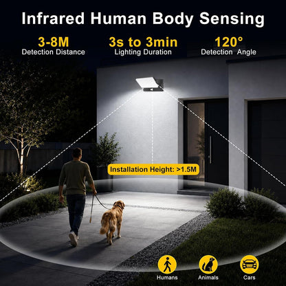 60W Motion Sensor Outdoor Wall Lights 360° Rotatable LED Panel 5000K4