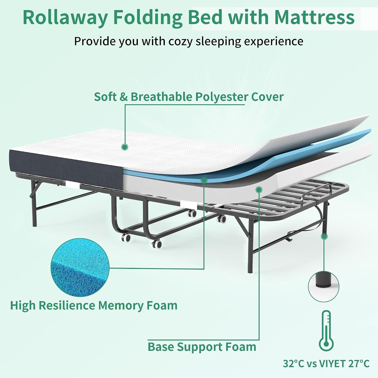 folding-bed-with-mattress-5-inch-memory-foam-foldable-bed-for-adults-500lbs-capacity-rollaway-bed-with-storage-cover-and-sturdy-metal-frame-space-saving-portable-guest-bed-75-37-4