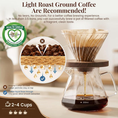 200Pcs Cone Coffee Filters #2, Unbleached Size 02 Coffee Filter | Disposable Natural Paper Filters 2-4 Cup, 02 Cone Filters Compatible with Pour over and Drip Coffee Maker2