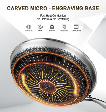 12 Inch Stainless Steel Frying Pan with Lid, Nonstick with Honeycomb Coating, Triply Skillet - Induction Compatible6