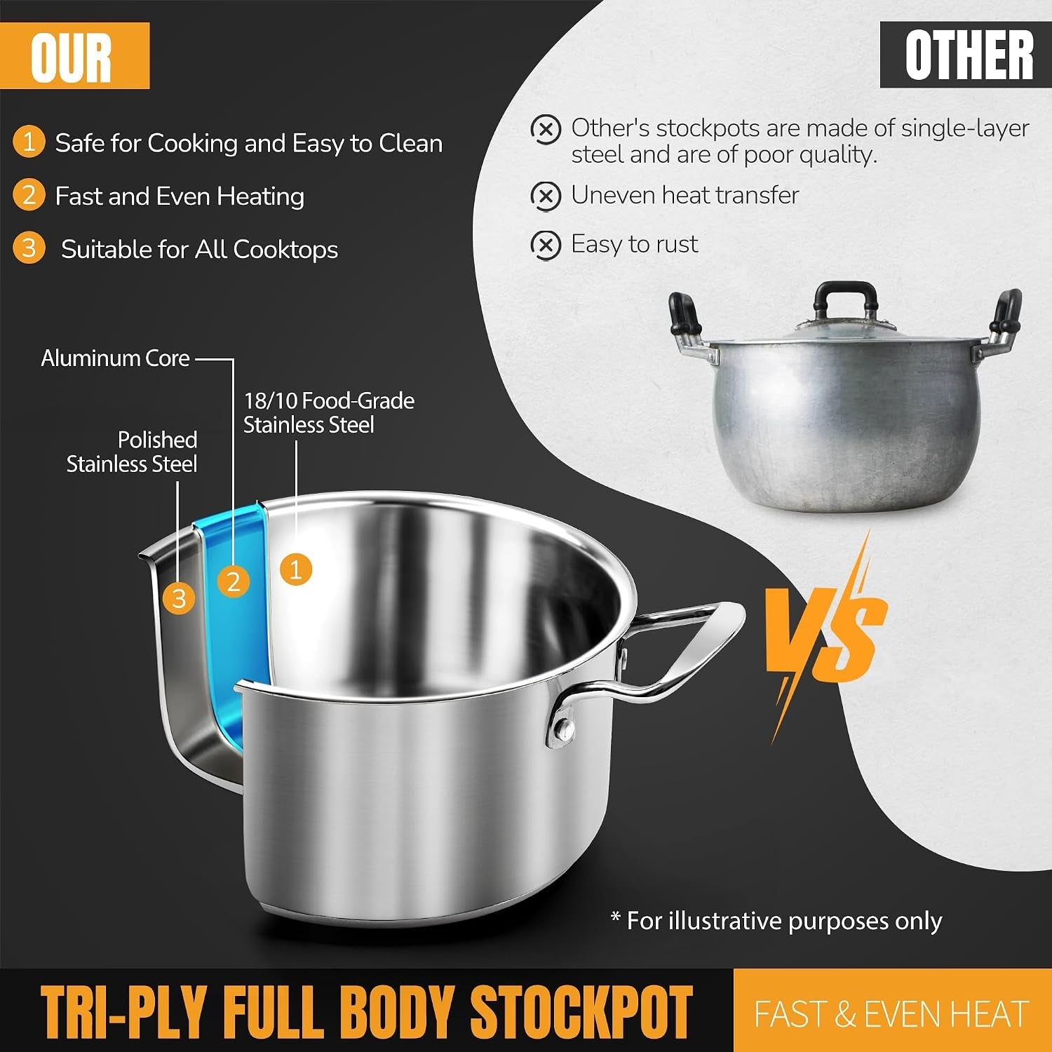 stainless-steel-pots-and-pans-set-6-pcs-nonstick-induction-cookware-set-works-with-induction-electric-and-gas-cooktops-dishwasher-safe