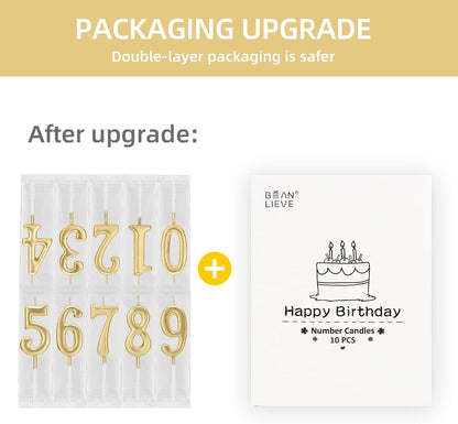 Beanlieve 10-Pieces Numeral Birthday Candles - Cake Numeric Candles Number 0 1 2 3 4 5 6 7 8 9,Used for Cake Decoration on Birthday Parties and Wedding Anniversary Celebrations(Champagne Gold)7