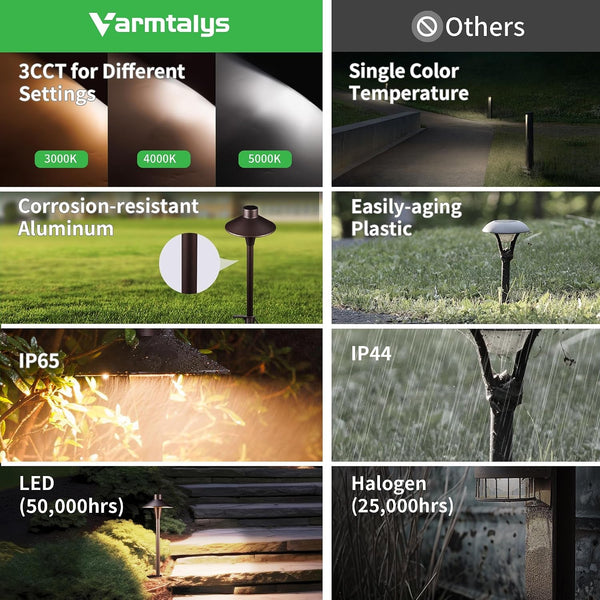 Low Voltage Pathway Lights 12V, 3CCT LED Landscape Path Lights, Outdoor Waterproof Wired 5W 150LM, ORB Aluminum Garden Yard 12 Pack3