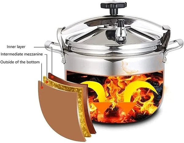15L-50L 304 Stainless Steel Pressure Cooker, Household Small Pressure Cooker Gas Explosion-Proof Pressure Cooker Commercial Kitchen (Size : 33L)4