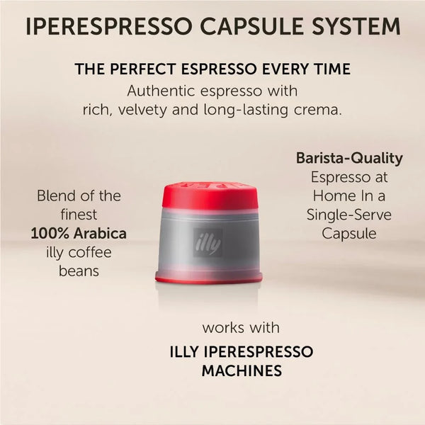 Illy Coffee Iperespresso Capsules, Classico Medium Roast Coffee Pods, 100% Arabica, Premium Italian Blend, 18 Count, 1 Pack | 100% Arabica, Premium Italian Coffee, Coffee Pods6