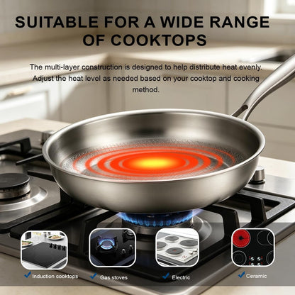 12-Inch Titanium Pro Pan Hammered Frying Pan with Lid | Dishwasher Safe, Non-Stick Pans without Coating, Cookware for Daily Cooking, Compatible with Gas, Electric, and Induction5