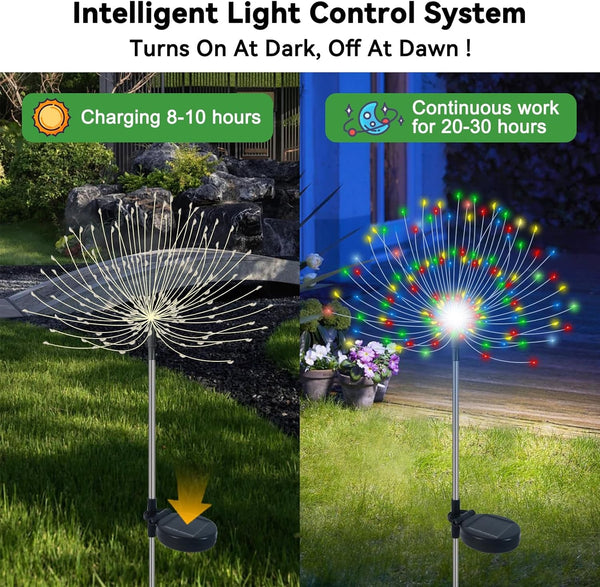 Solar Garden Lights Outdoor Waterproof, 2 Pack 120 LED2