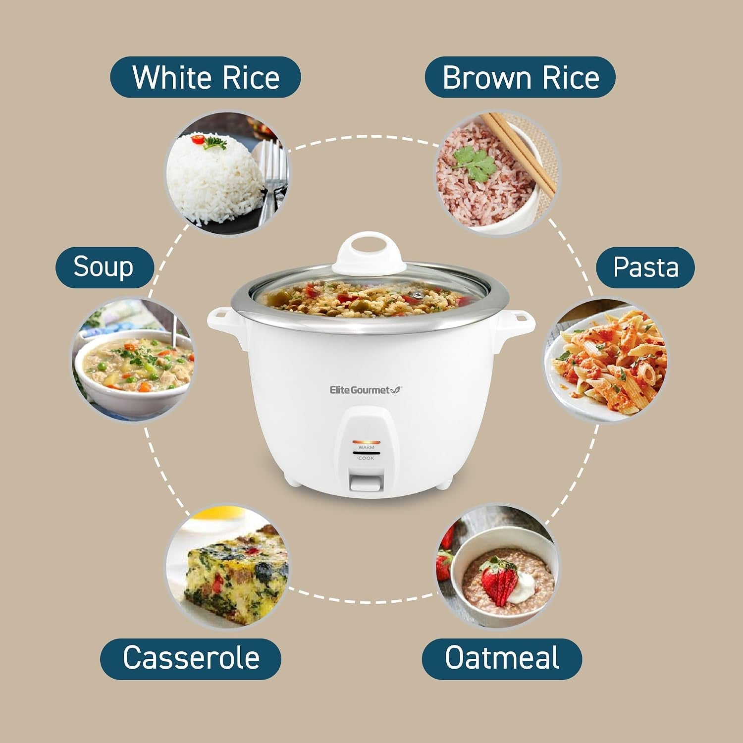 erc-2020-rice-cooker-stainless-steel-white-20-cups-cooked-keep-warm-10-cups-uncooked-also-makes-soups-stews-grains-and-cereals-for-family-size-cooking