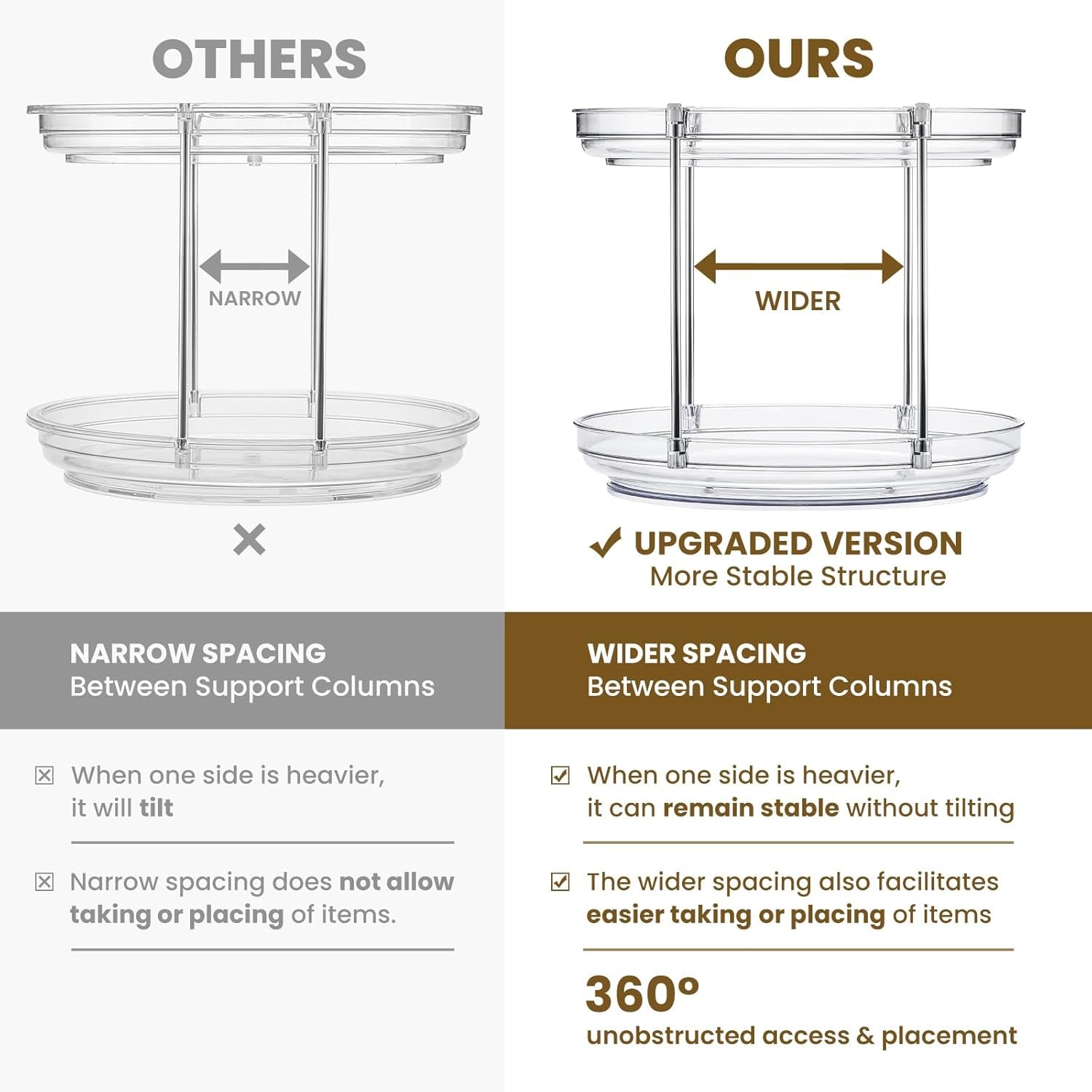 2-tier-non-skid-acrylic-lazy-susan-turntable-organizer-rotating-spice-rack-spinning-organization-tray-for-kitchen-pantry-countertop-closet-bathroom-vanity-medicine-cabinet-organizing-9-25