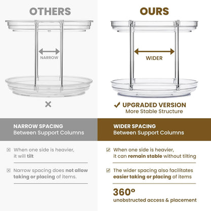 2 Tier Non-Skid Acrylic Lazy Susan Turntable Organizer - Rotating Spice Rack - Spinning Organization Tray for Kitchen, Pantry, Countertop, Closet, Bathroom, Vanity, Medicine Cabinet Organizing, 9.25''9