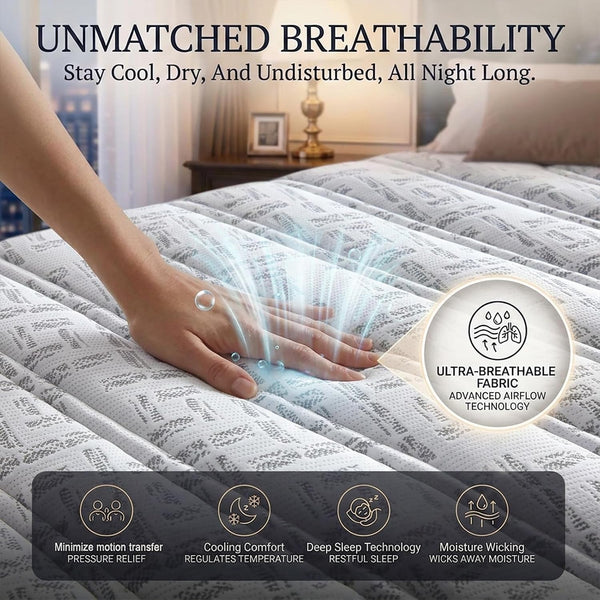 12 Inch Queen Hybrid Mattress, Medium Firm Gel Memory Foam4