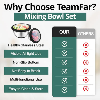 Mixing Bowls, Salad Bowls with Transparent Airtight Lids, Black4